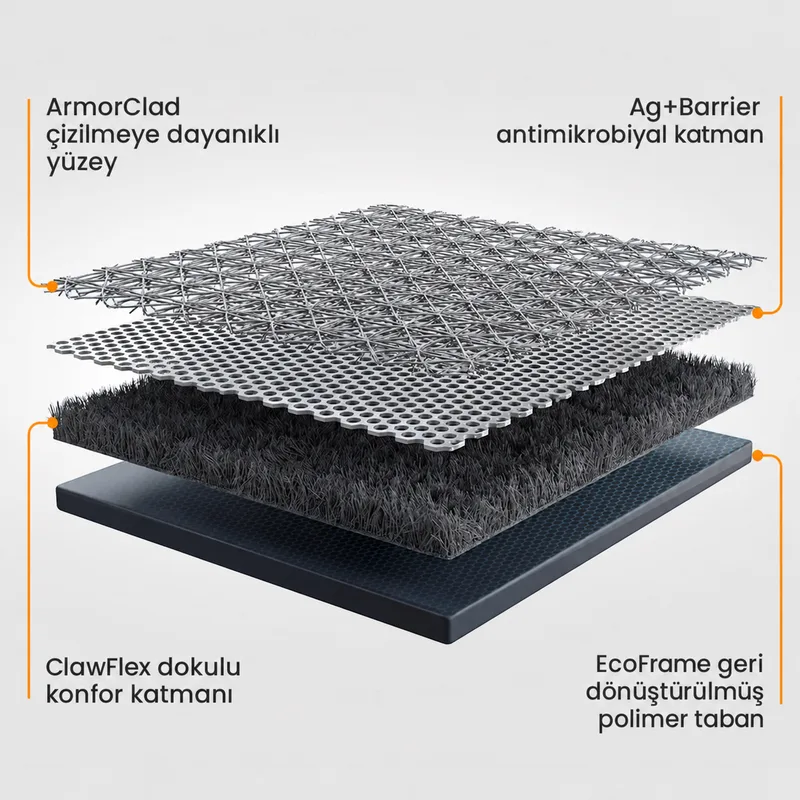 Dayanıklı keçe